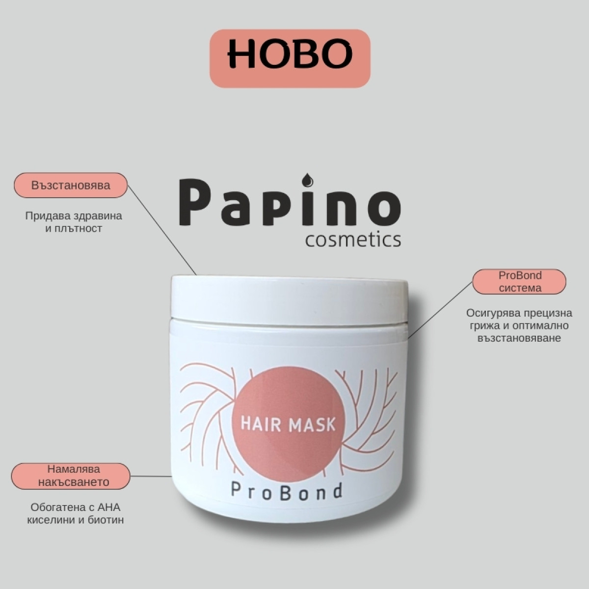 Дълбоко възстановяваща маска за силно увредена коса Papino ProBond Mask ...