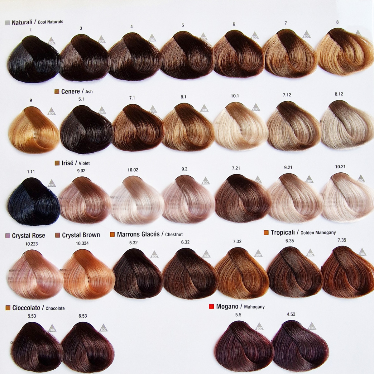 Безамонячна веган боя за коса Alfaparf Color Wear Demi-Permanent Hair Color 60ml