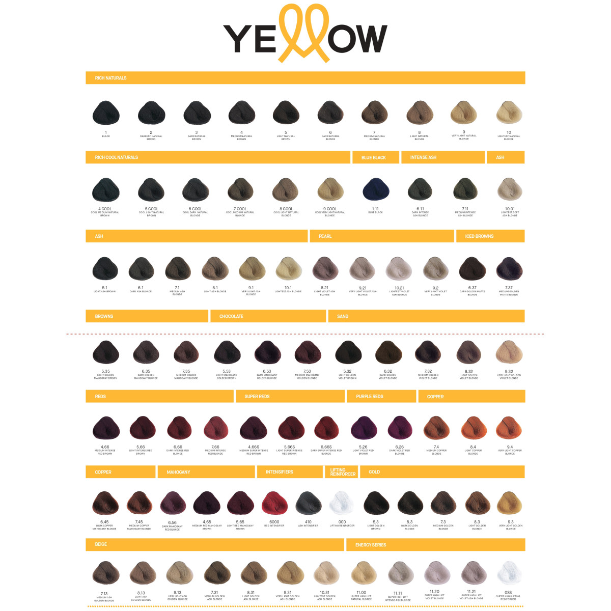 Нискоамонячна боя с арганово масло и алоетрикс комплекс Yellow Color 100ml