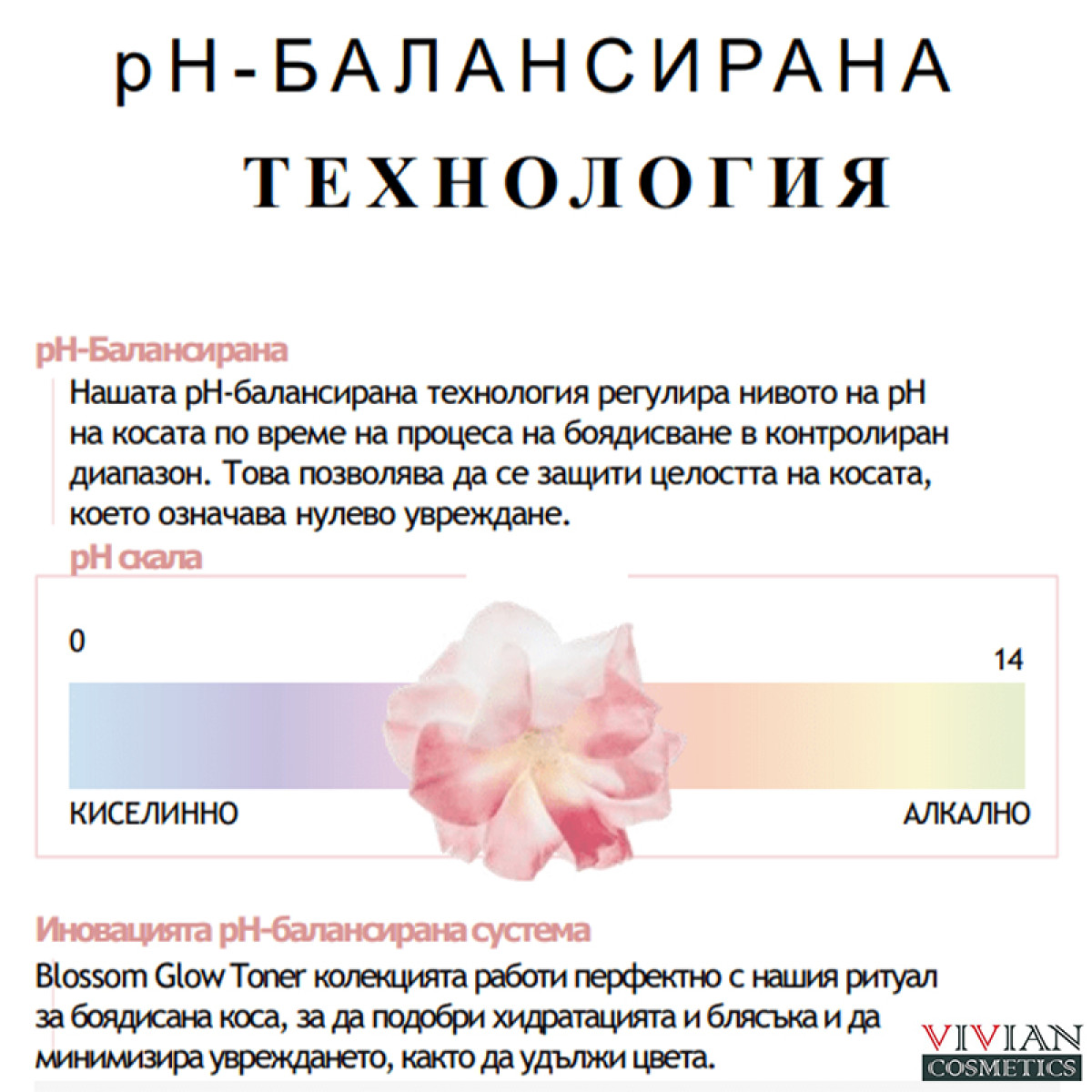 Тонер за руса коса Farmavita Omniplex Blossom Glow 100ml