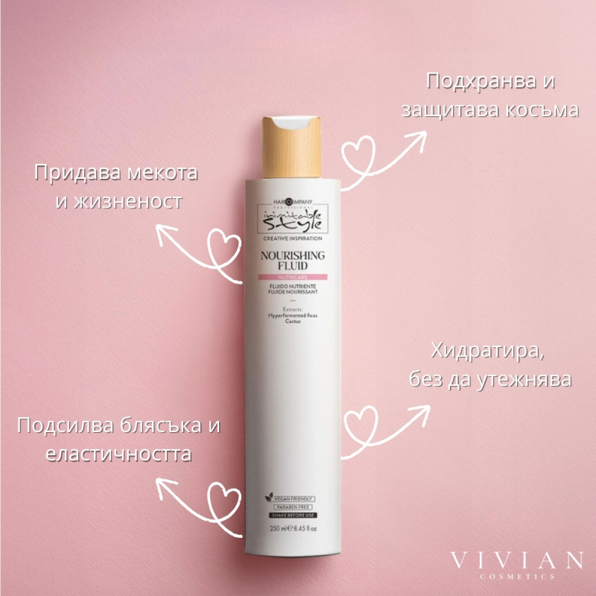 Подхранващ флуид за всеки тип коса Hair Company Inimitable Style Nutricare Nourishing Fluid 250ml