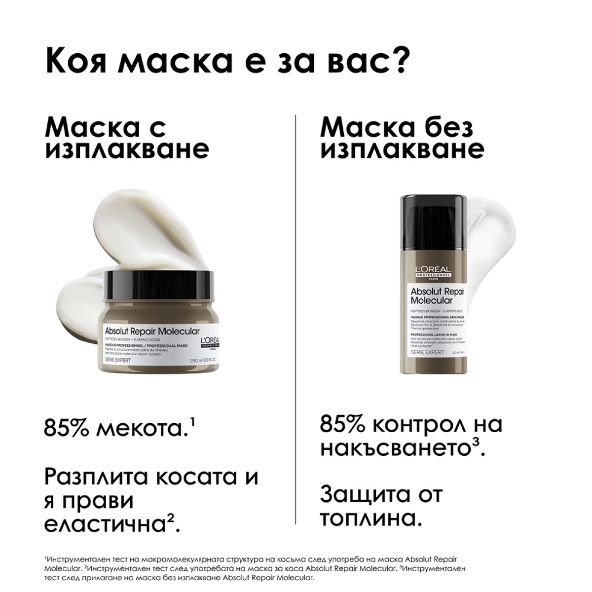 Маска за увредена коса Loreal Professionnel Absolut Repair Molecular Mask 250ml