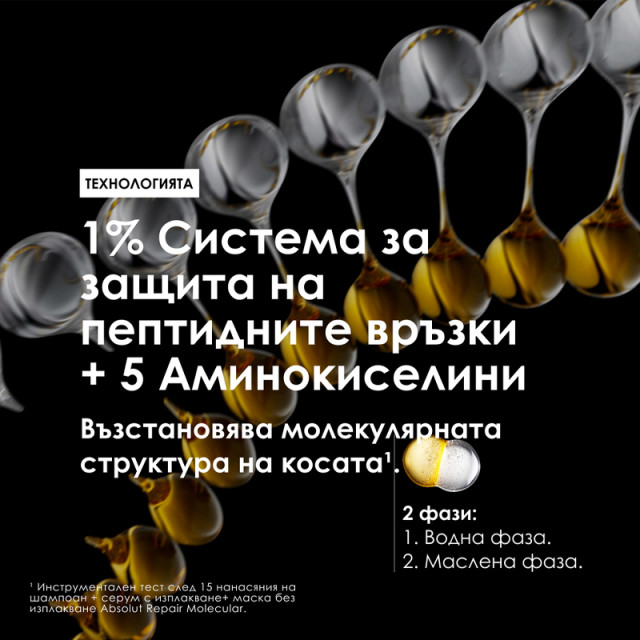 Двуфазно олио за блясък Loreal Absolut Repair Molecular Oil 30ml