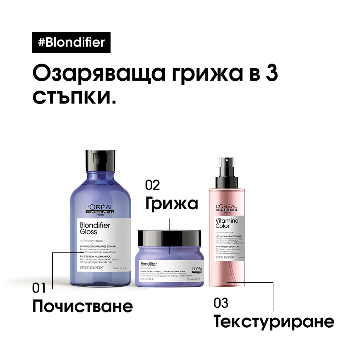 Изглаждащ и озаряващ шампоан за руса коса Loreal Professionnel Blondifier Shampoo 300ml