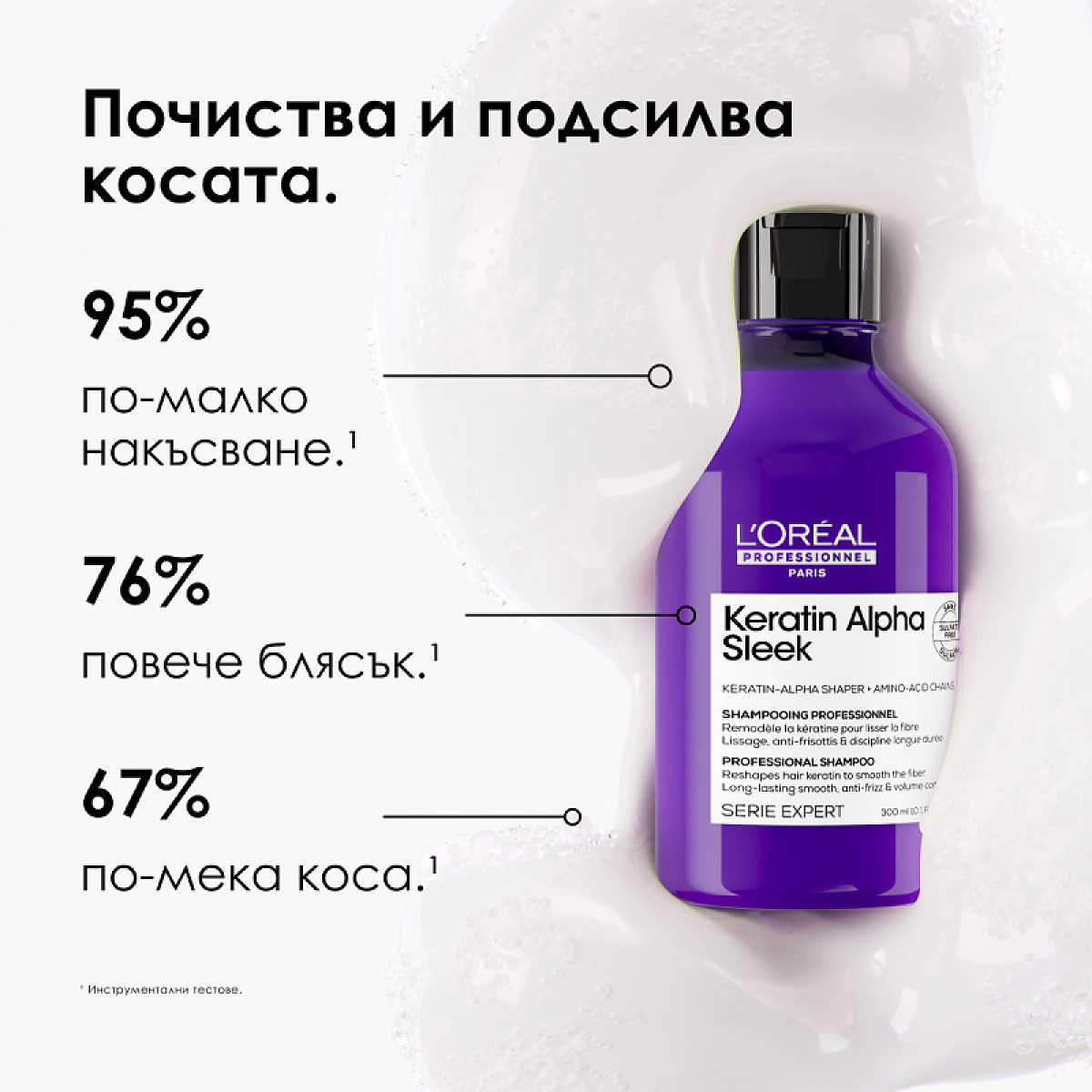 Шампоан за интензивно изглаждане и контрол на косата Loreal Professionnel Keratin Alpha Sleek Shampoo 300ml
