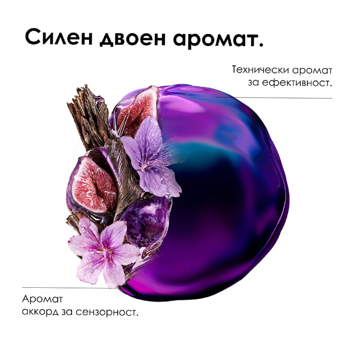 Грижа за интензивно изглаждане и контрол на косата Loreal Professionnel Keratin Alpha Sleek Smooth Transformer 200ml