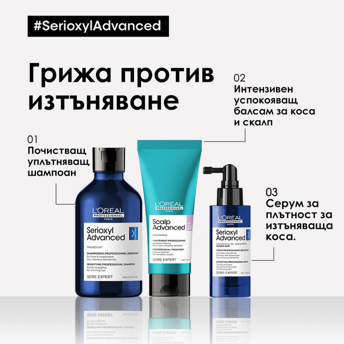 Серум за плътност при изтъняваща коса Loreal Professionnel Serioxyl Advanced Serum 90ml