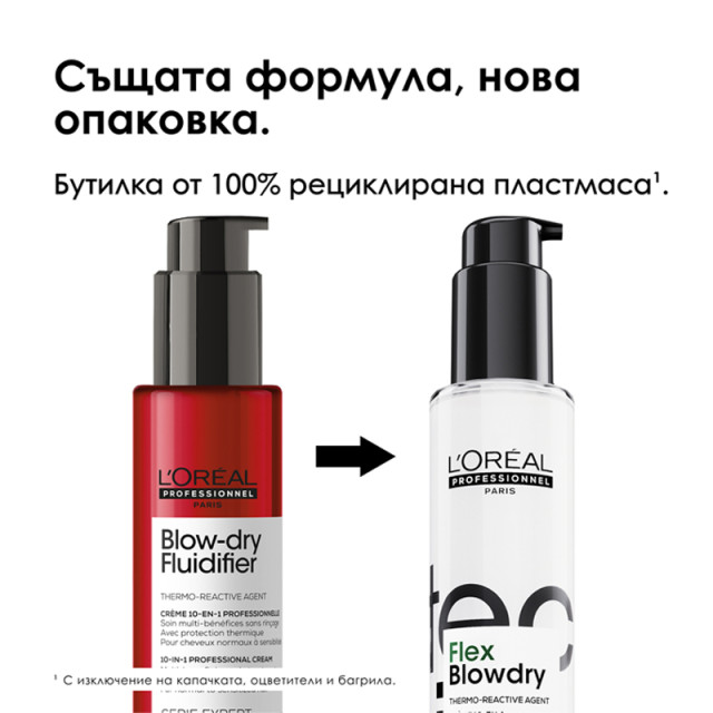 Мултифункфионален термозащитен крем за лесно изсушаване Loreal Professionnel Blow Dry Fluidifier Cream 150ml