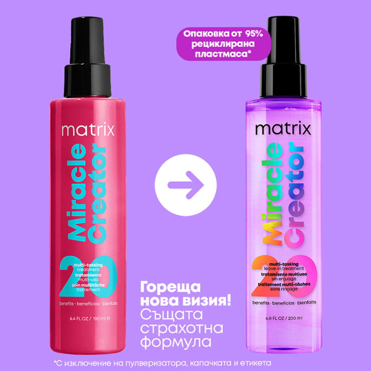 Мултифукфионален спрей 20 в 1 за всеки тип коса Matrix Miracle Creator Multi-Tasking Hair Treatment 190ml