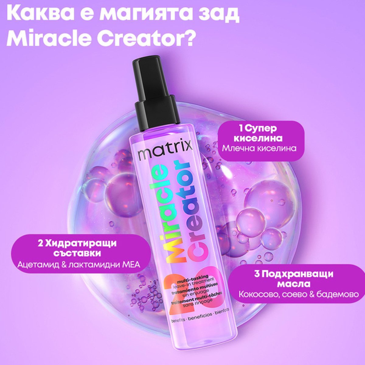 Мултифукфионален спрей 20 в 1 за всеки тип коса Matrix Miracle Creator Multi-Tasking Hair Treatment 190ml