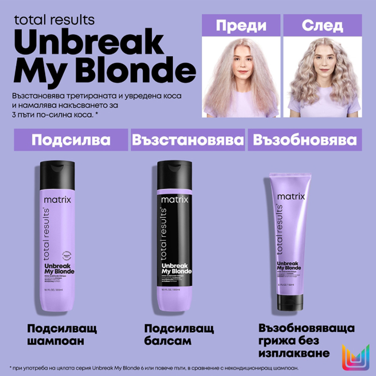 Подсилващ шампоан за руса и обезцветена коса Matrix Total Results Unbreak My Blonde Shampoo 300ml