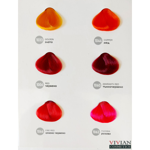 Изсветляваща боя в наситени цветове SERI Premium Special Meches 60ml 
