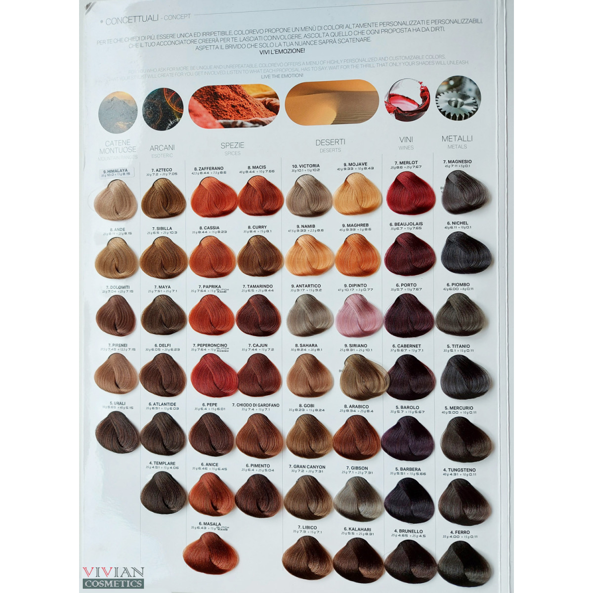 Трайна боя с интензивен цвят Selective Professional COLOREVO 100ml