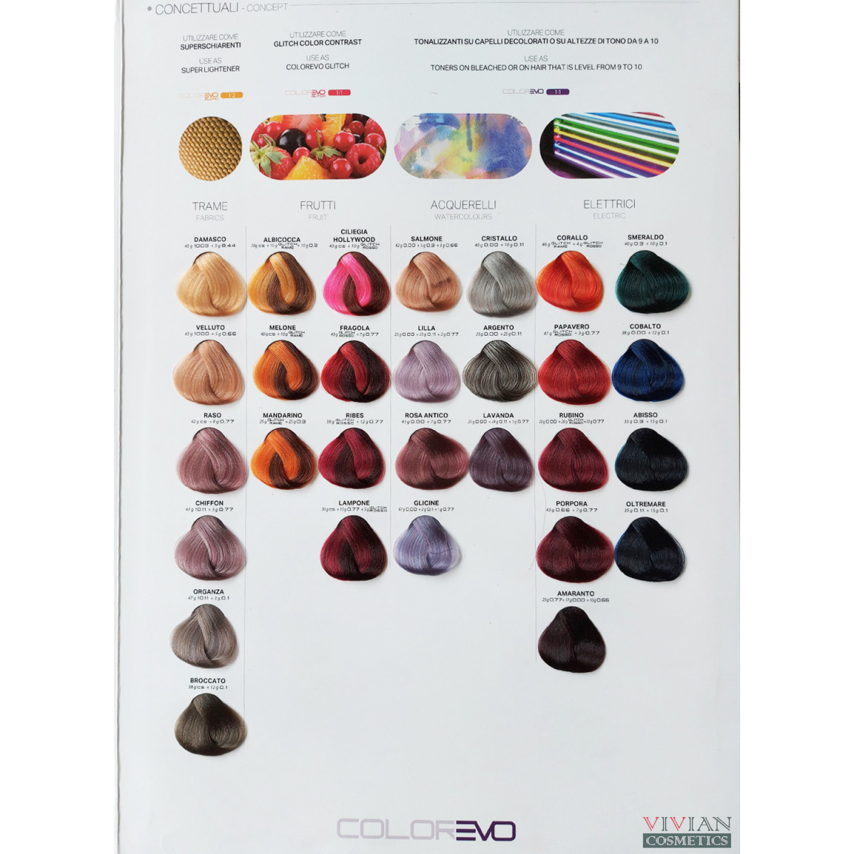 Трайна боя с интензивен цвят Selective Professional COLOREVO 100ml
